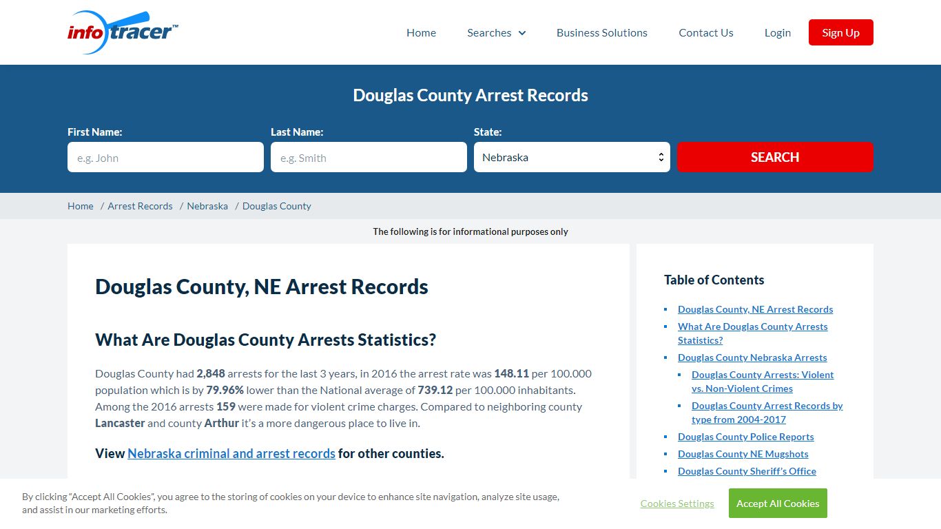 Douglas County, NE Arrests, Mugshots & Jail Inmates ...